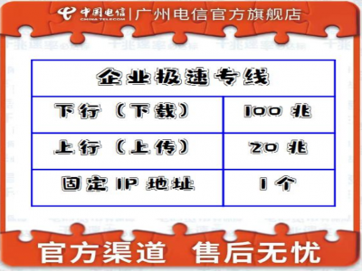 中国电信极速专线-2025最新价格